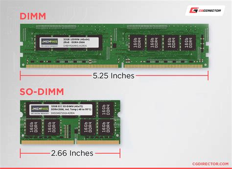 dimm meaning|sodimm vs dimm.